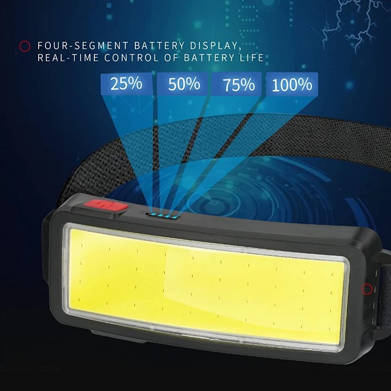 Powerful COB LED Headlamp 4 Li - Outdoor Power Head review and price