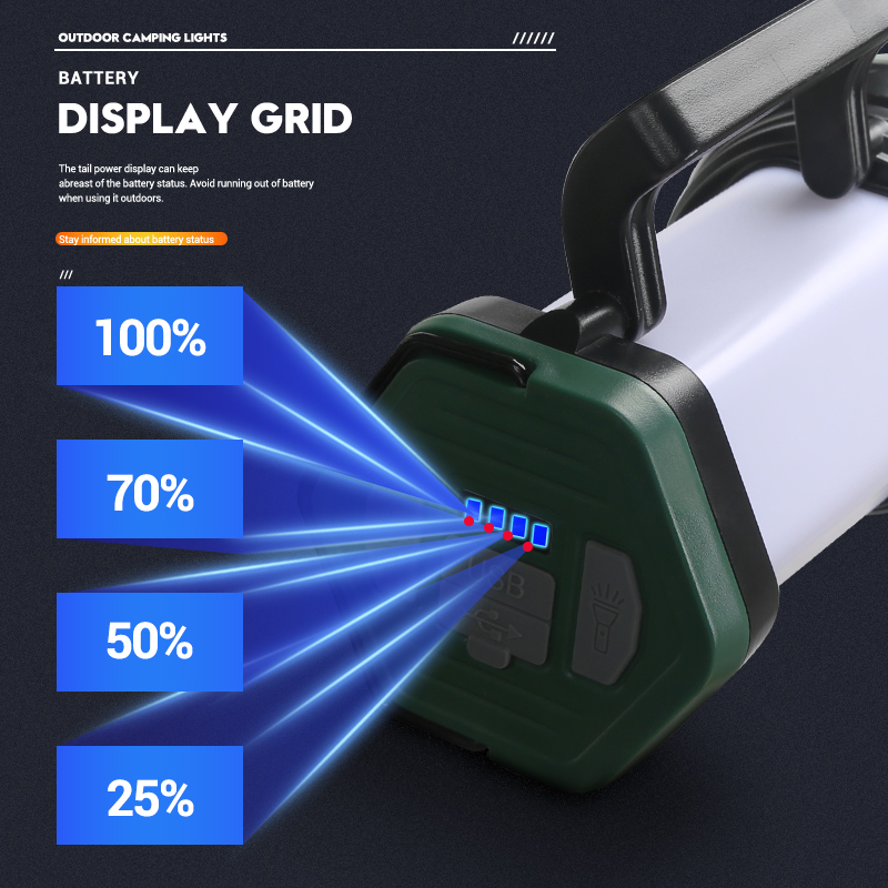 Portable Powerful LED Flashlig - Outdoor Usb Power Bank review and price