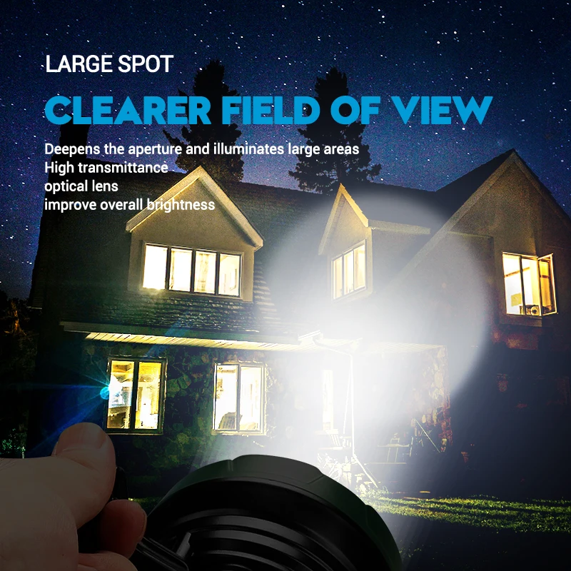 Portable Powerful LED Flashlig - Outdoor Usb Power Bank review and price