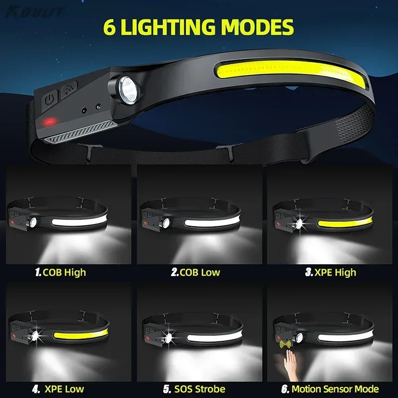 LED Sensor Headlamp Camping Se - Outdoor Power Head review and price