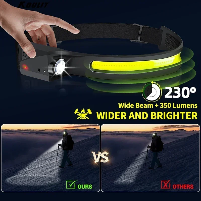 LED Sensor Headlamp Camping Se - Outdoor Power Head review and price