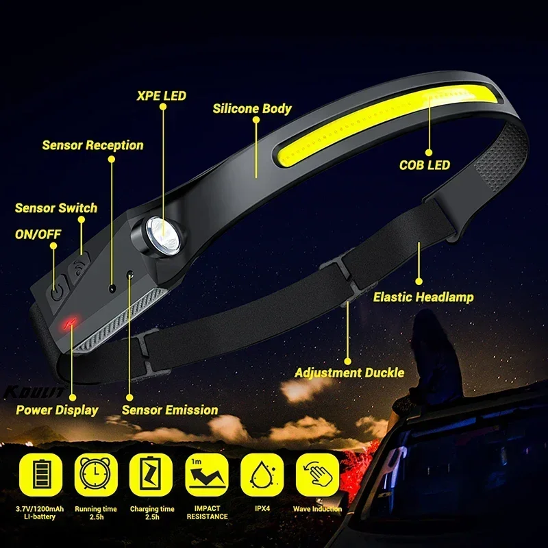 LED Sensor Headlamp Camping Se - Outdoor Power Head review and price