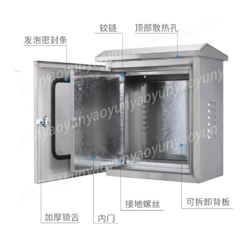 Stainless Steel Double Door Lo - Outdoor Power Distribution Box review and price