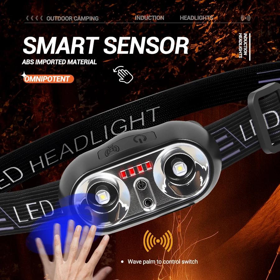 Strong Light Headlamp Mini Led - Outdoor Power Head review and price