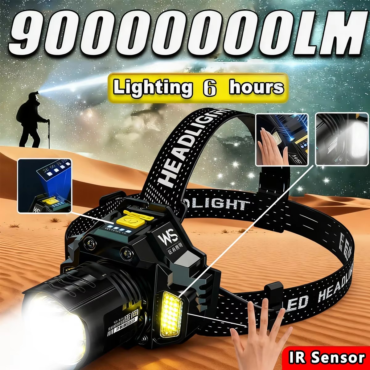Rechargeable Powerful LED Head - Outdoor Power Head review and price
