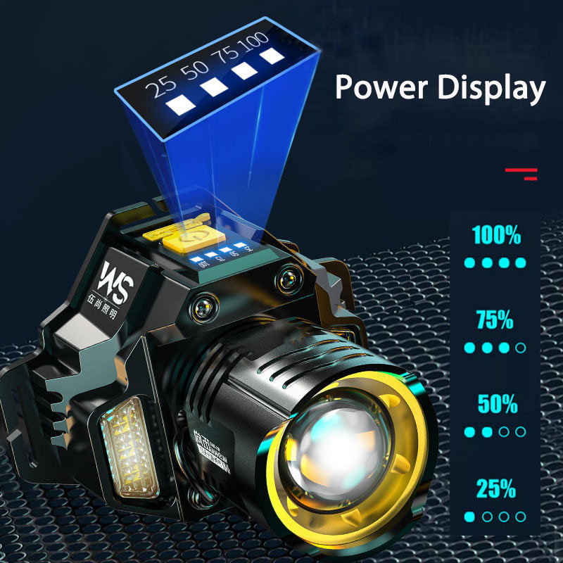 Rechargeable Powerful LED Head - Outdoor Power Head review and price