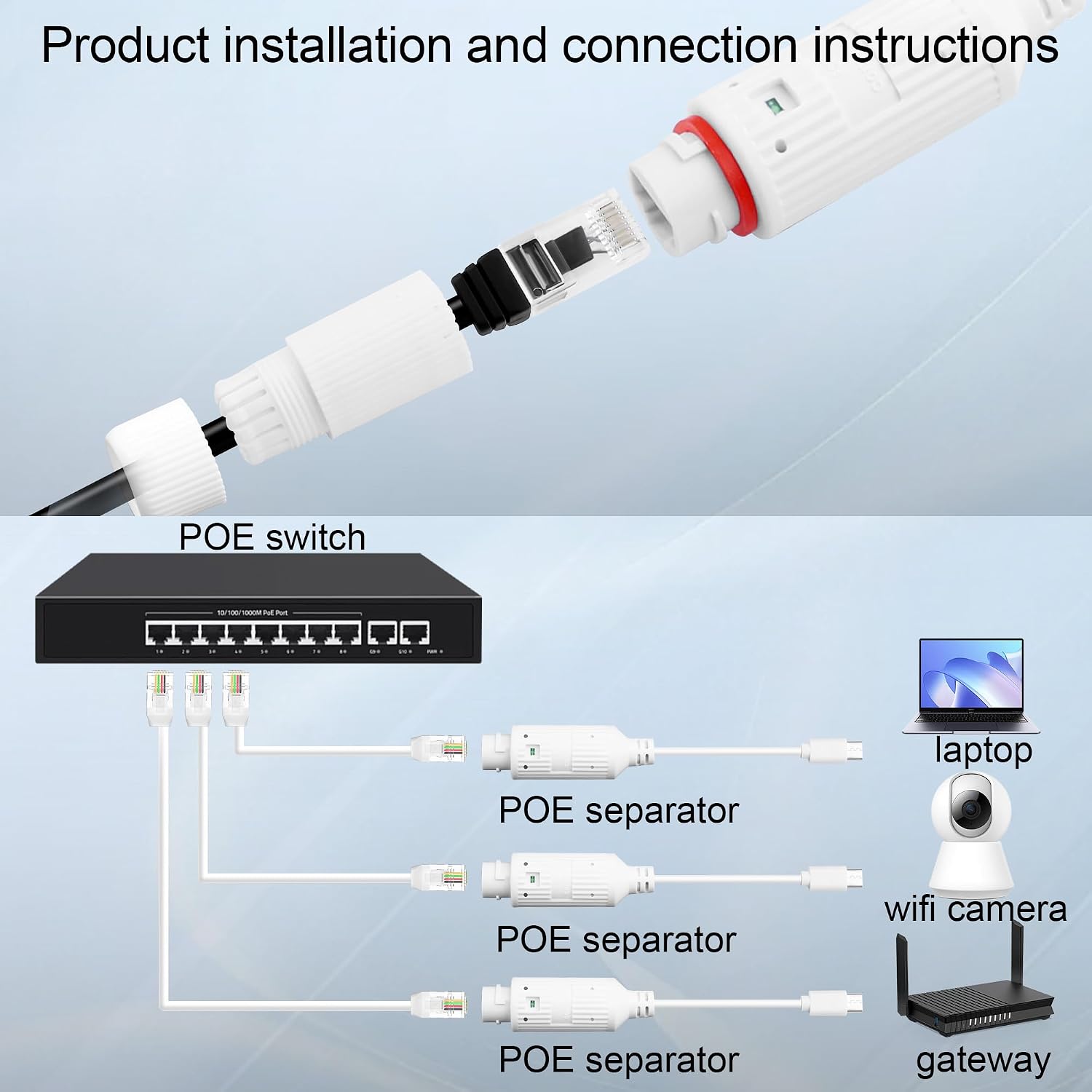 POE to USB-C Power Converter O - Outdoor Power Adapter Usb C review and price