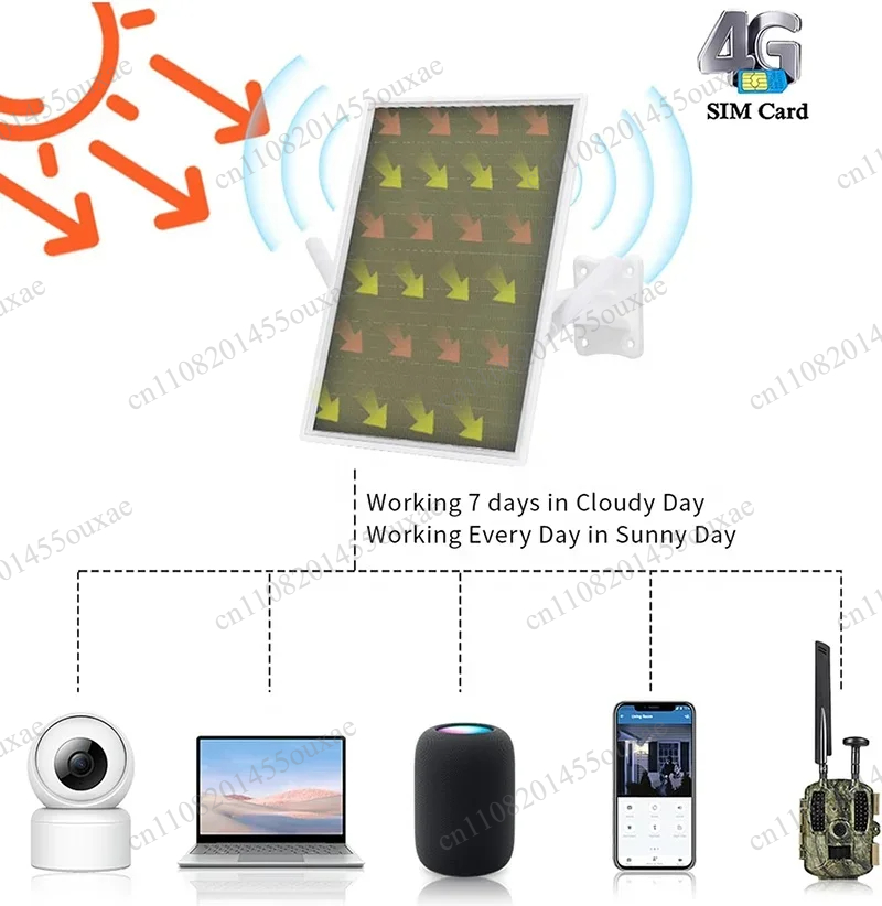 20000mah Portable outdoor sola - Outdoor Power Ltd & Hire Hastings review and price