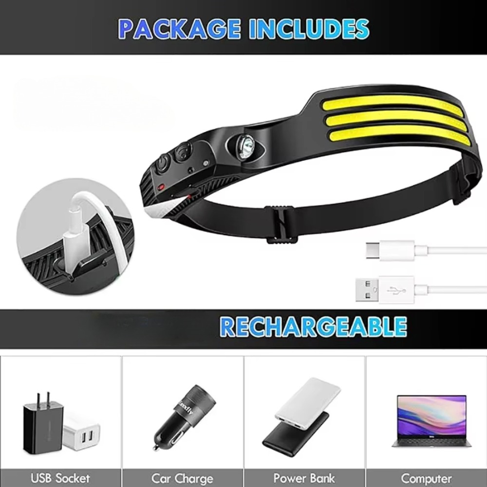 COB LED Induction Headlamp USB - Outdoor Usb Power Bank review and price