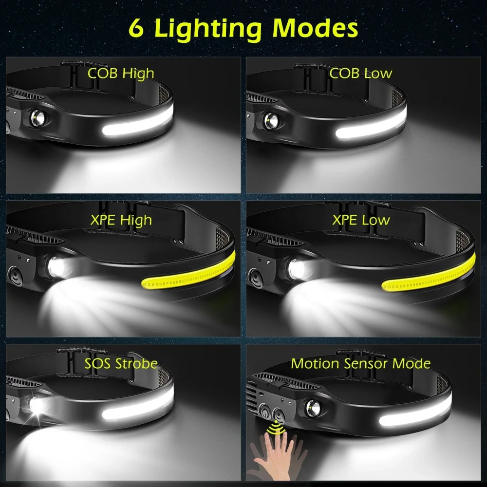 COB LED Induction Headlamp USB - Outdoor Usb Power Bank review and price