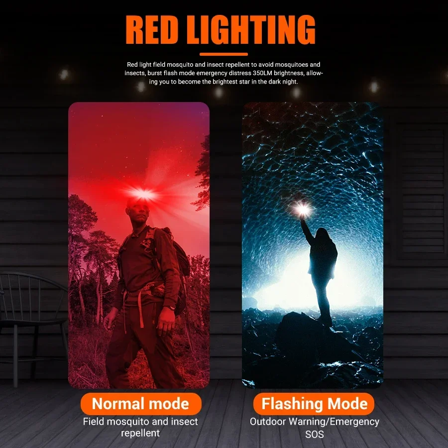 Powerful COB LED Headlamp Type - Outdoor Power Head review and price