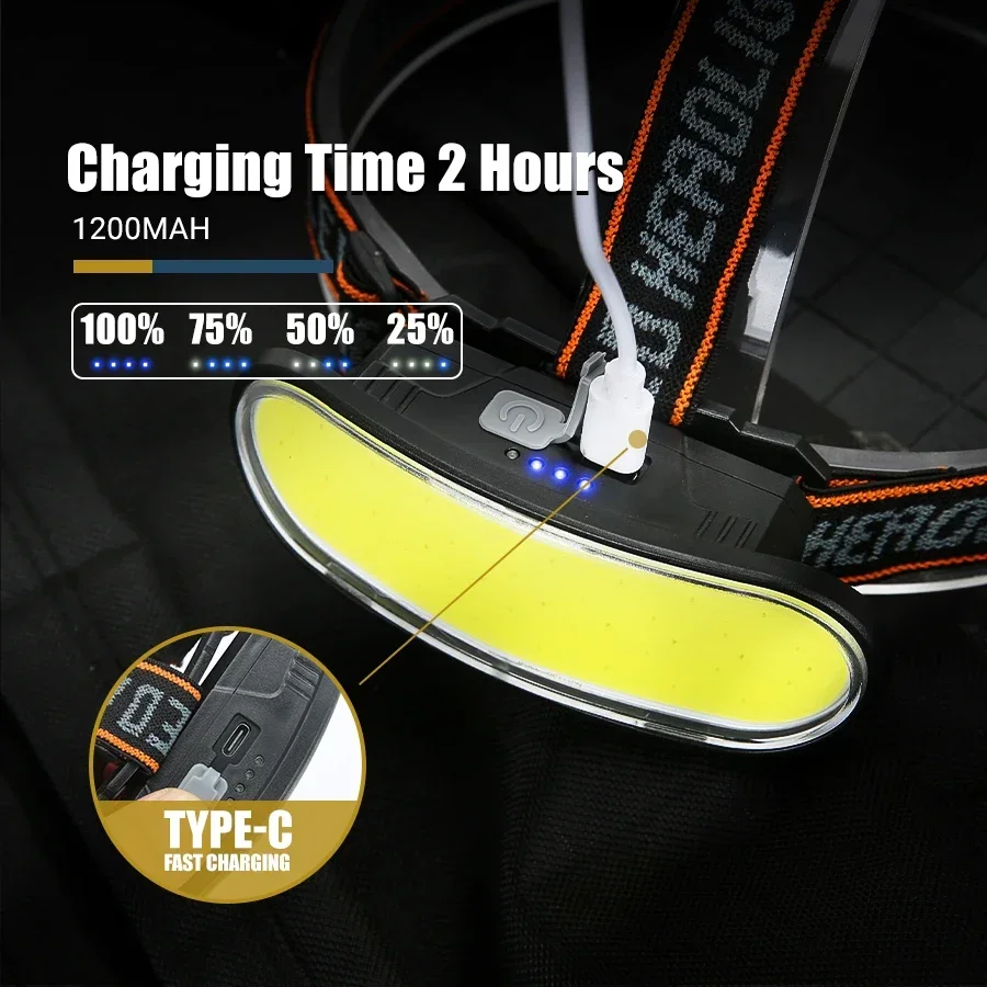 Powerful COB LED Headlamp Type - Outdoor Power Head review and price