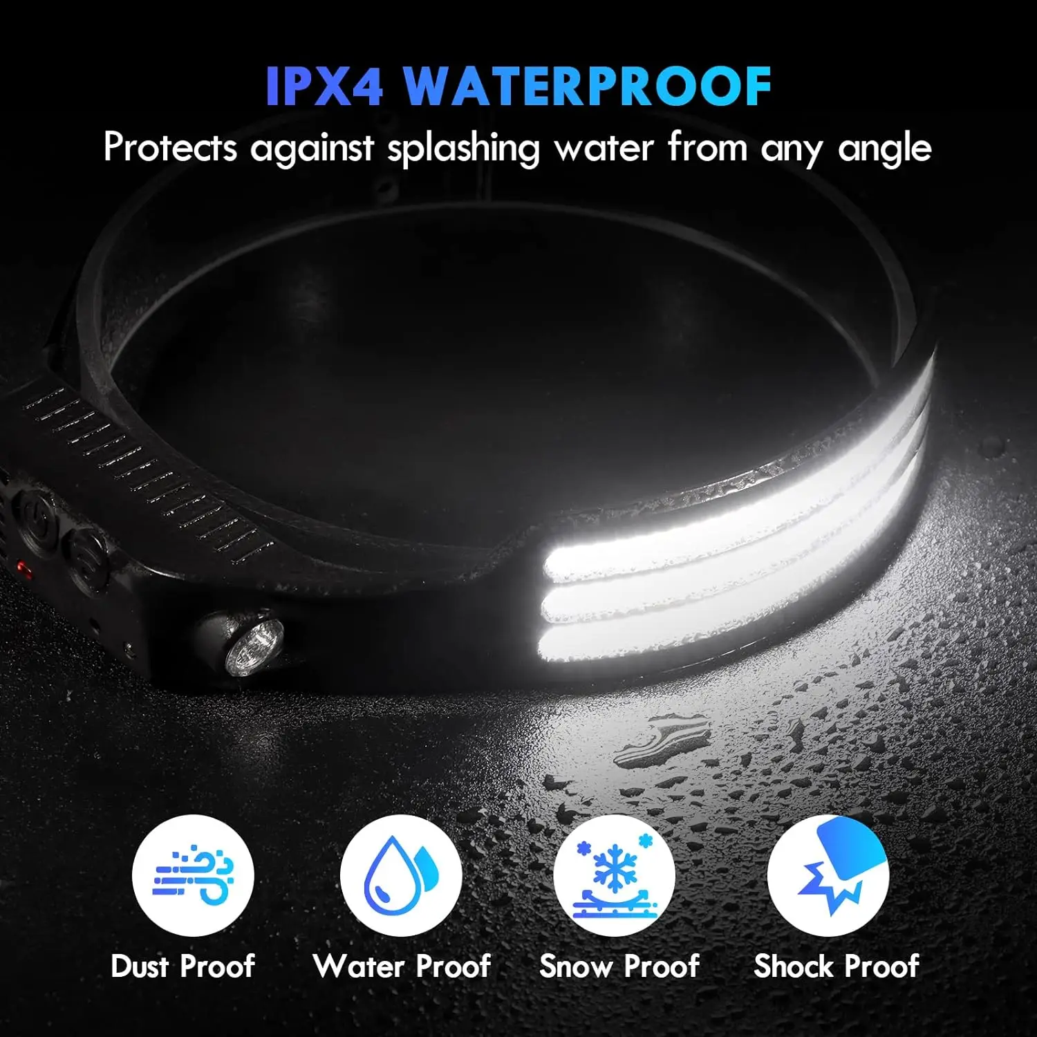 KDULIT High Power Led Head Fla - Outdoor Power Head review and price