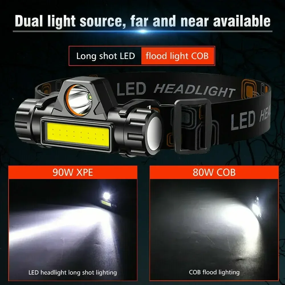 Rechargeable COB LED USB Headl - Outdoor Power Head review and price