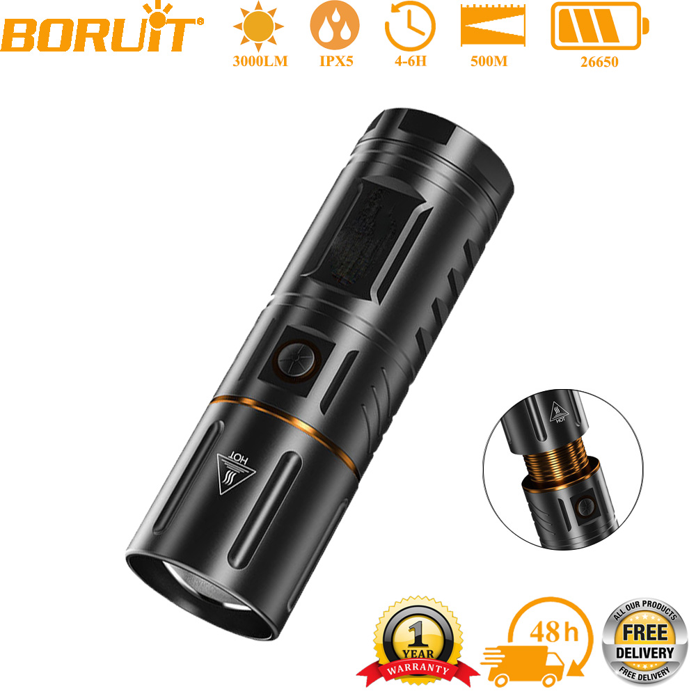 BORUiT Ultra Bright 3000LM LED - Outdoor Usb Power Bank review and price
