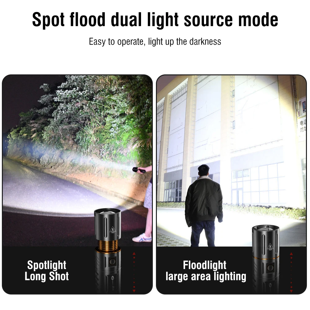 BORUiT Ultra Bright 3000LM LED - Outdoor Usb Power Bank review and price