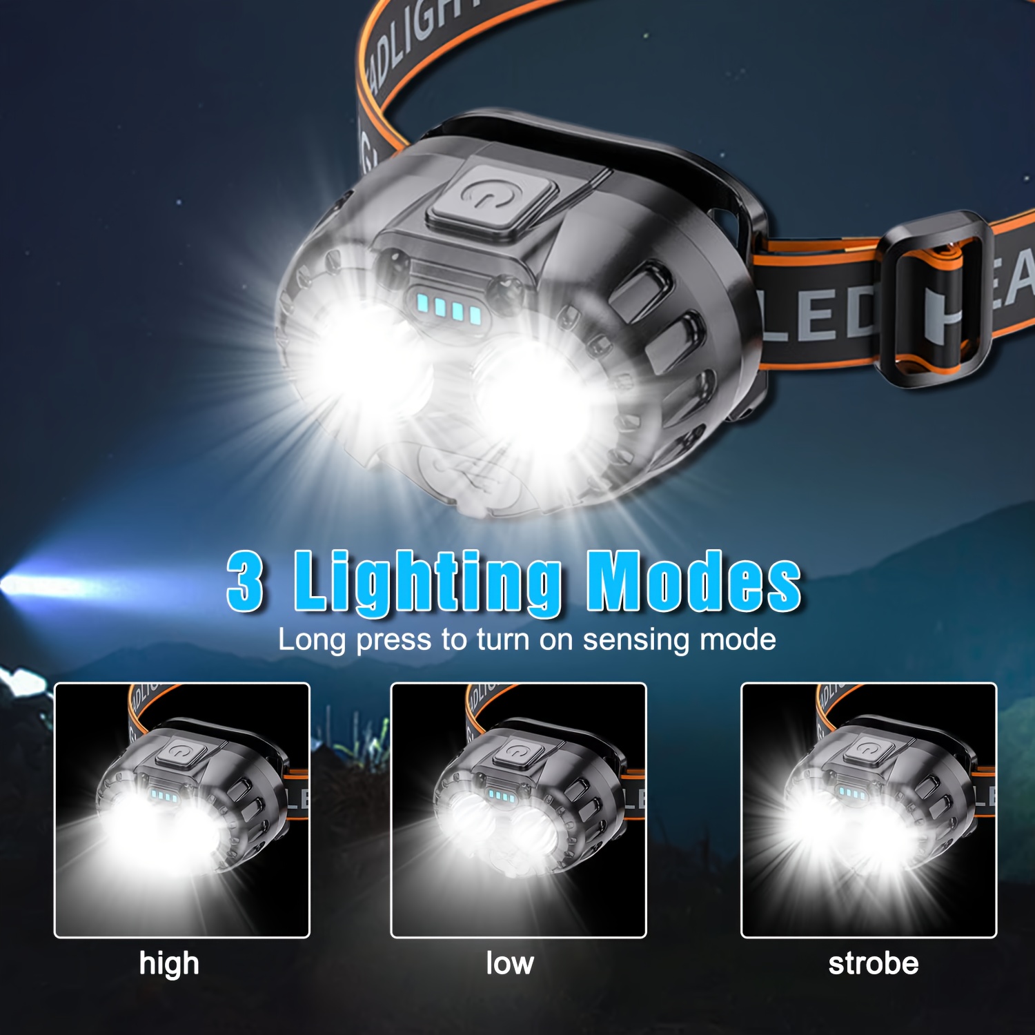 Powerful LED Induction Headlam - Outdoor Power Head review and price