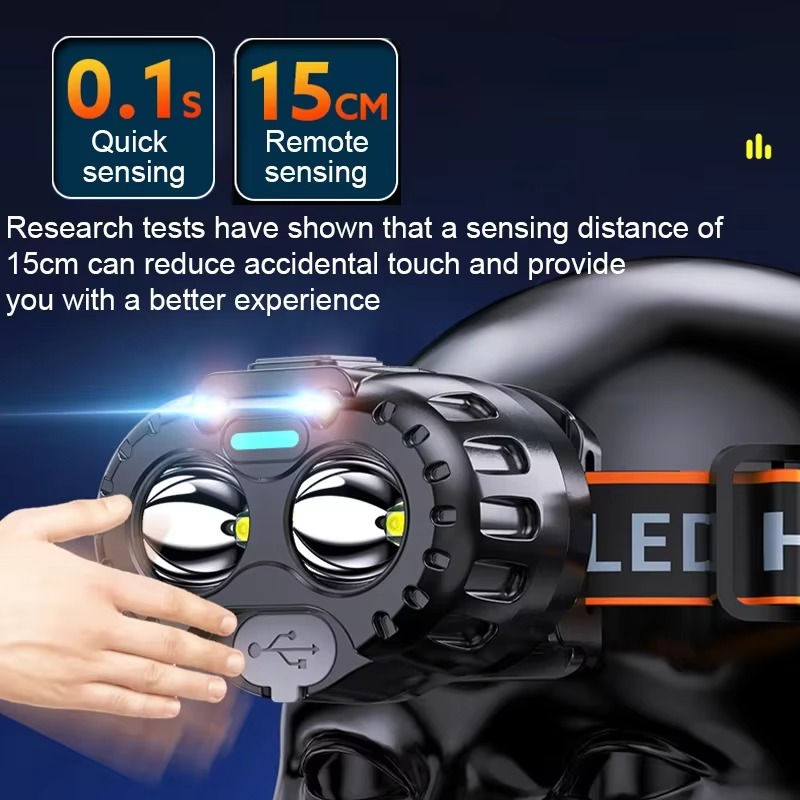 Powerful LED Induction Headlam - Outdoor Power Head review and price